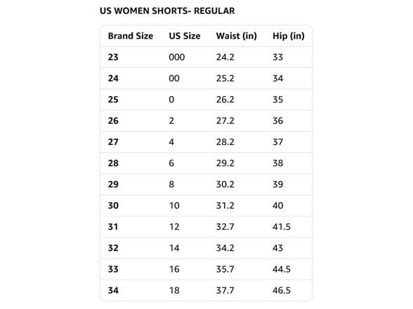 Levis Womens Original Shorts