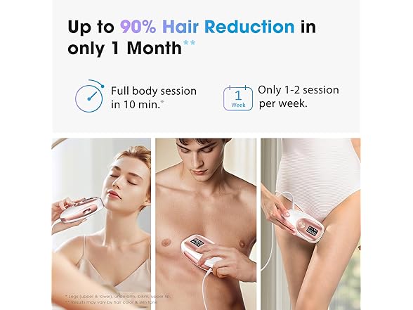 IPL Laser Hair Removal Device