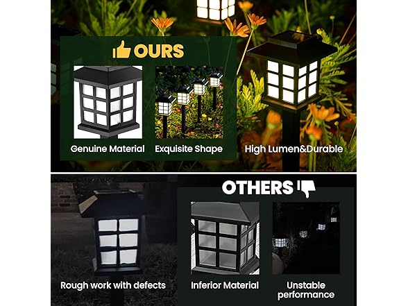 (12 Pack) GIGALUMI Solar Outdoor Lights