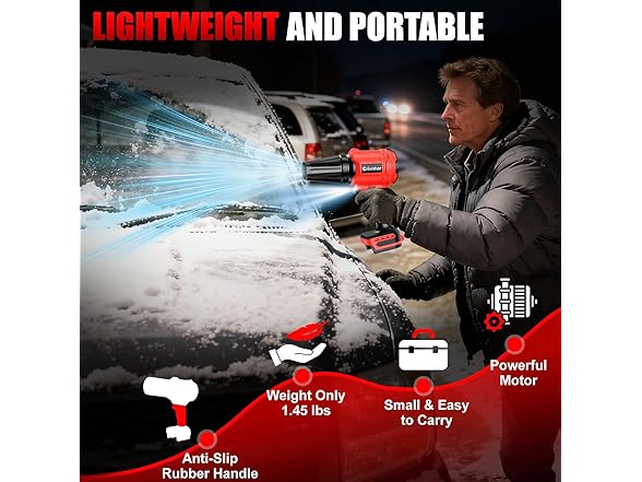 Crivnhar Leaf Blower Milwaukee 18V