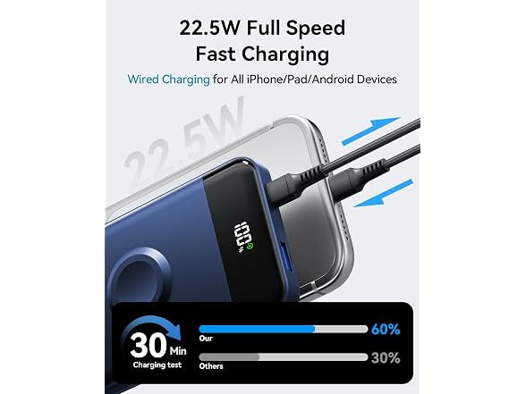 Eissix for Magsafe Portable Charger2