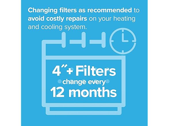 Filtrete 20x25x4, AC Furnace Air Filter, MPR 1000 DP, Micro (Open Box)