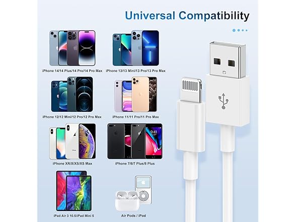 (5 PACK) TUMABER 10FT MFi Certified Lightning Charging Cables