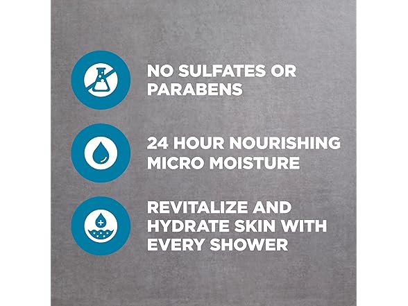 Dove Men+Care Body and Face Wash