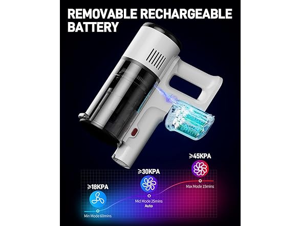 Lightweight 2-in-1 Handheld Vacuum for Pet Hair