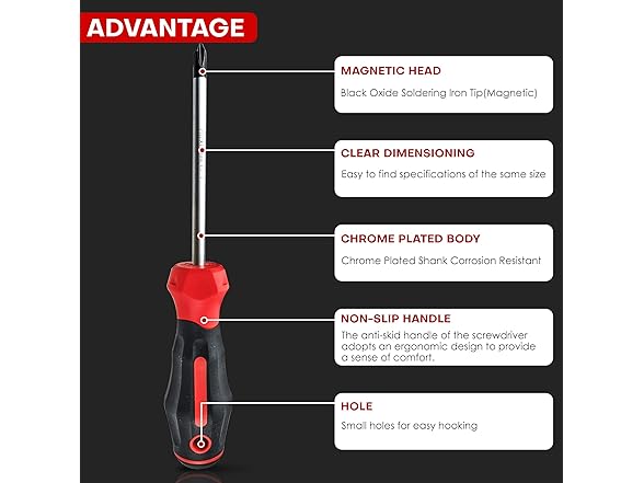Screwdriver Set, Assorted, 8-Piece