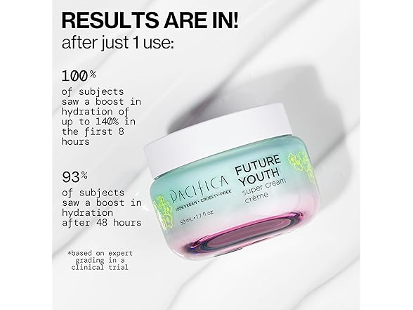 Pacifica Future Youth Super Cream