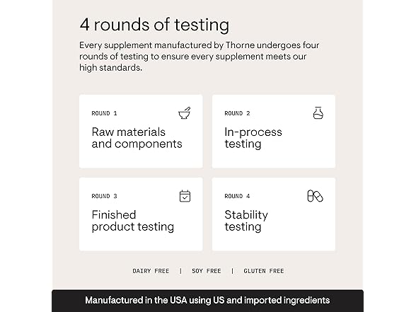 THORNE Berberine - Dual Action Forumla