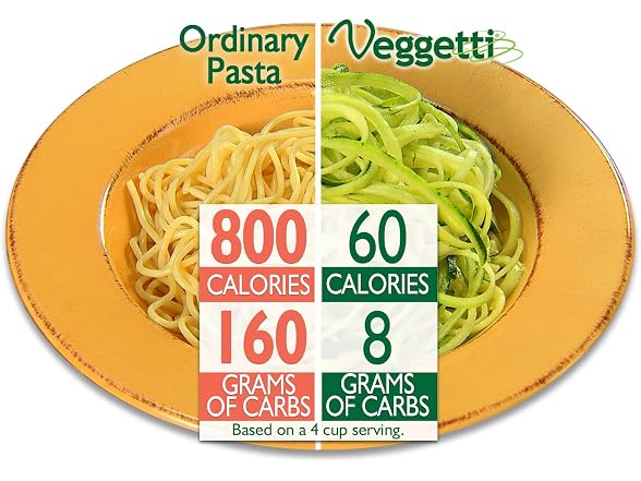 Veggetti Spiral Vegetable Slicer