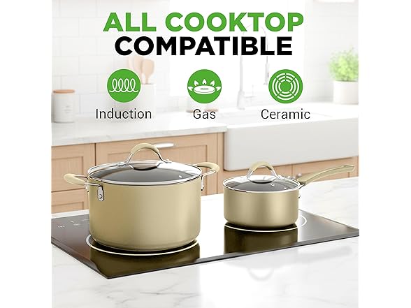 NutriChef 20-Pc Non-Stick Bakeware & Cookware Set