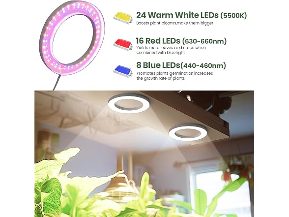 Mosthink 6.3in Ceiling Grow Lights