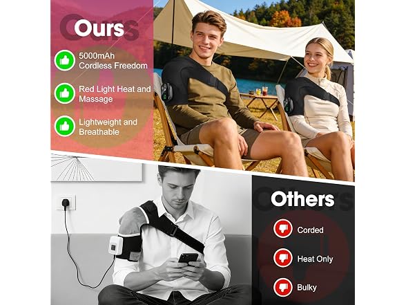 Red Light Therapy for Shoulder Heating
