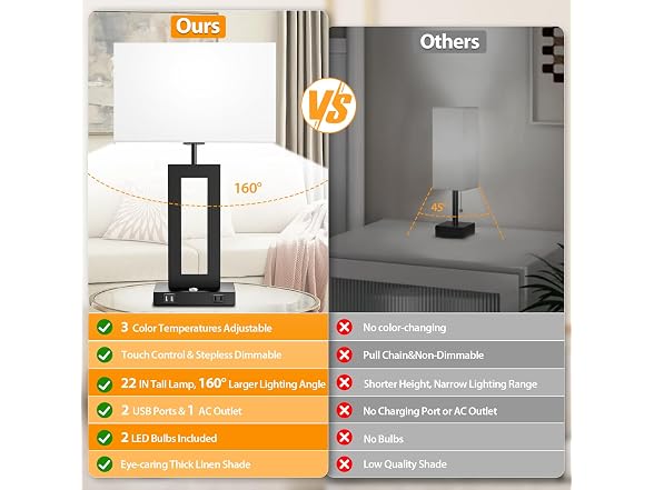 Kondras  22’’ Touch Control Bedside Nightstand Lamps