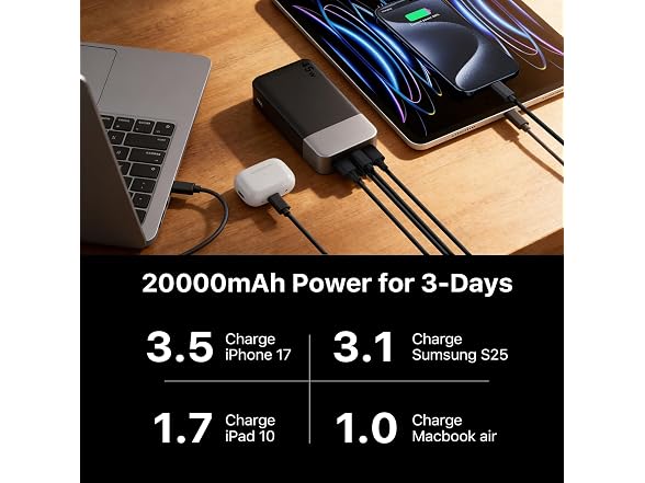 NOBIS 45W 20000mAh Portable Charger