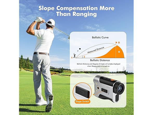 LAZYCAT Golf Rangefinder with Slope