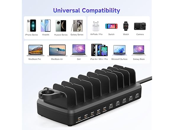 MERGROLY 320W 10-Port Multi-Device Charger