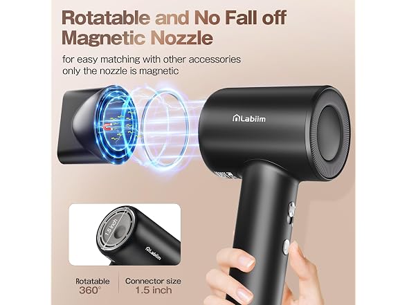 Hair Dryer, High-Speed Ionic Blow Dryer