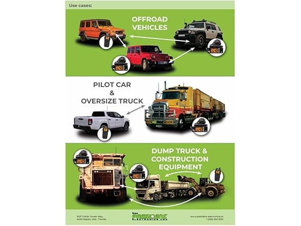 President Randy III FCC AM/FM Handheld CB Radio