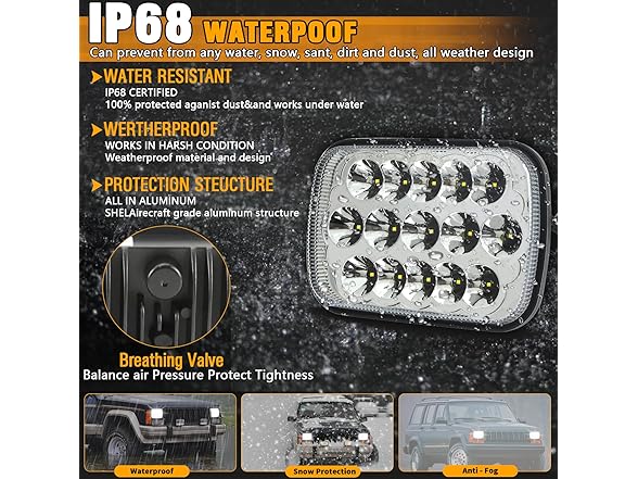 JESTMOTOR H6054 LED Headlights 2pc