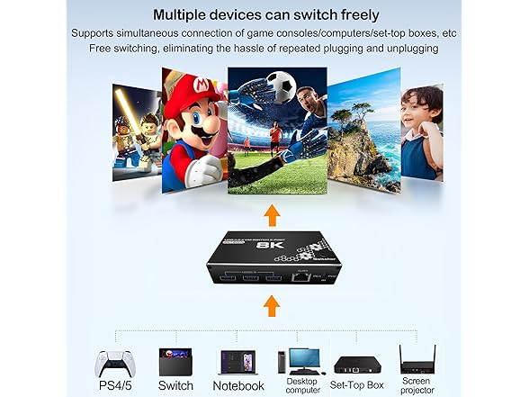 RIJER  4K/120HZ HDMI KVM Switch