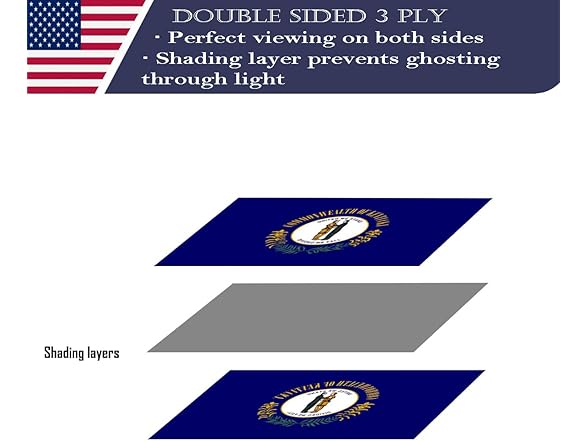 Kentucky State Flag 2x3 Double Sided