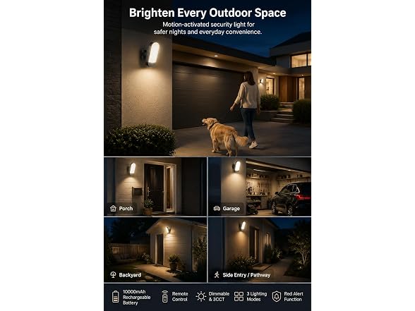 Vfuni Motion Sensor Outdoor Light