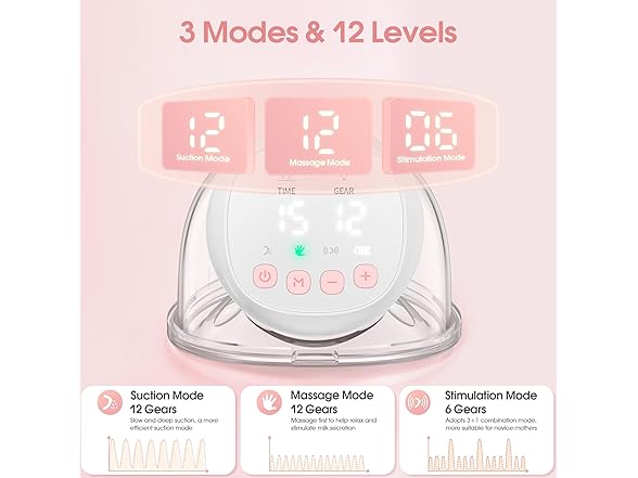 Totmizby Electric Hands-Free Breast Pump