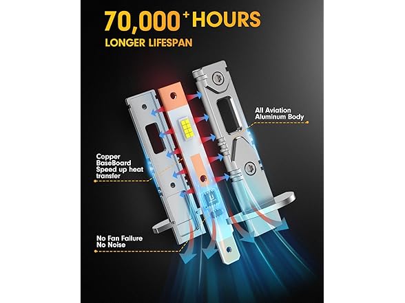 Ursprung H1 Fog Light 26000LM 6500K