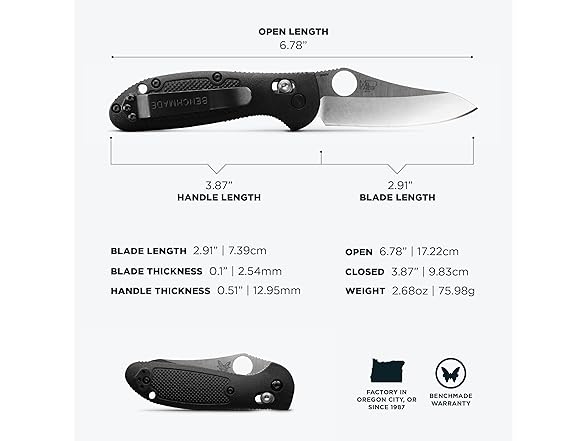 Benchmade Mini Griptilian Knife
