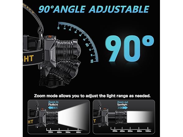 Led Headlamp Rechargeable