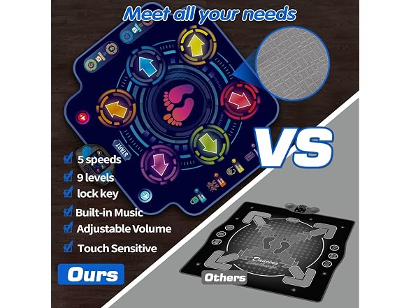 Kids Electronic Dance Pad with 6-Button