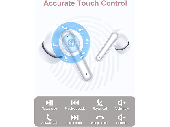 HUIFU Bluetooth Wireless Earbuds, Blush