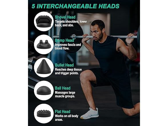 Medcursor High Intensity Massage Gun