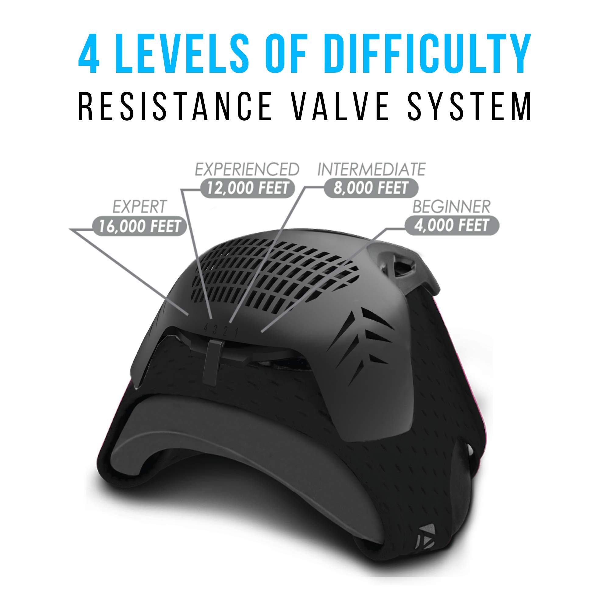 Peak Resistance High-Altitude Training Mask - Gallery 25