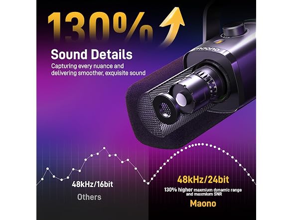 MAONO XLR/USB Gaming Microphone