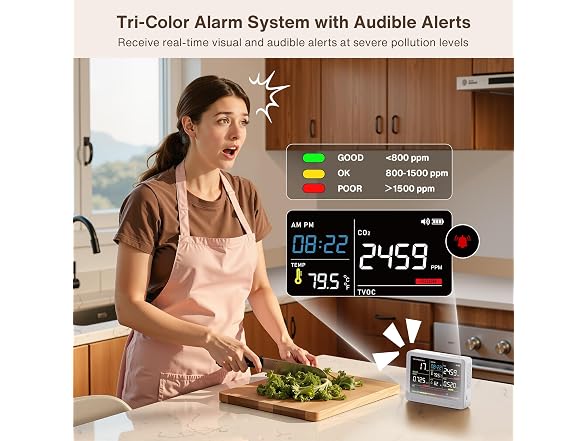 16 in 1 Air Quality Monitor Indoor