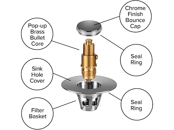 Mer-Maid Drain Sink Stopper