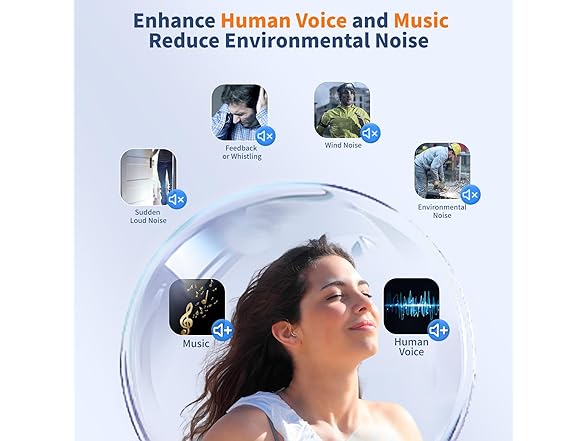 Qoonoi  2024 Upgraded RIC Hearing Aids