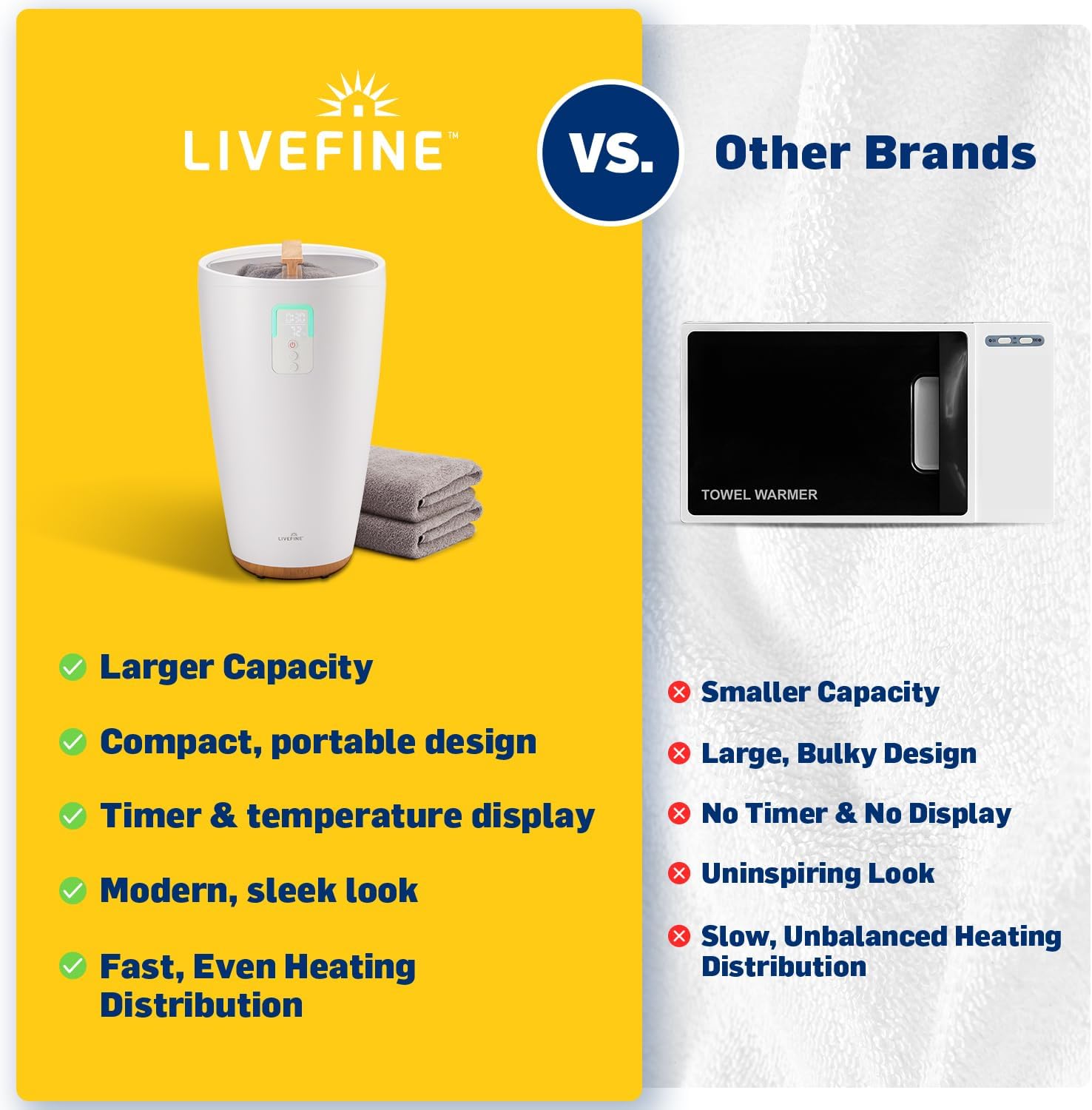 Live Fine Towel Warmer- 2 Towels - Gallery 12