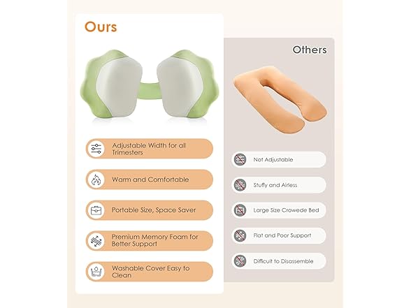 DONAMA Memory Foam Pregnancy Pillow