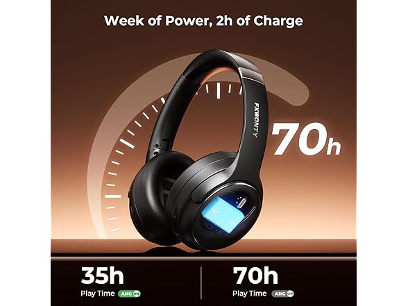 Hybrid Active Noise Cancelling Headphones | 5.4 BT