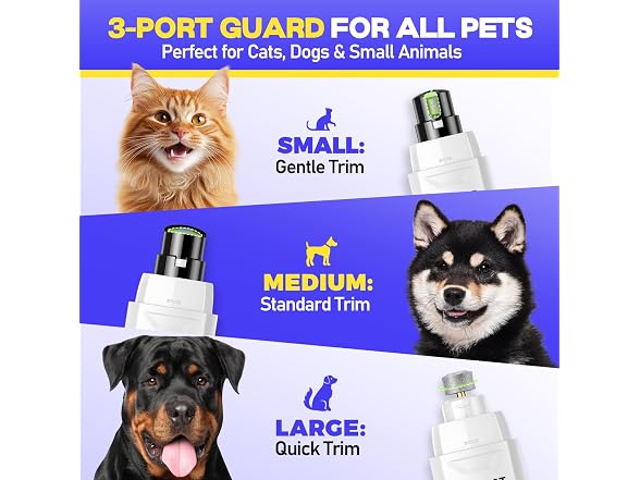 TIKOCAT Powerful Quiet Dog Nail Grinder