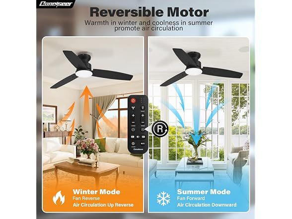 Conciseer 42in Flush Mount Ceiling Fan