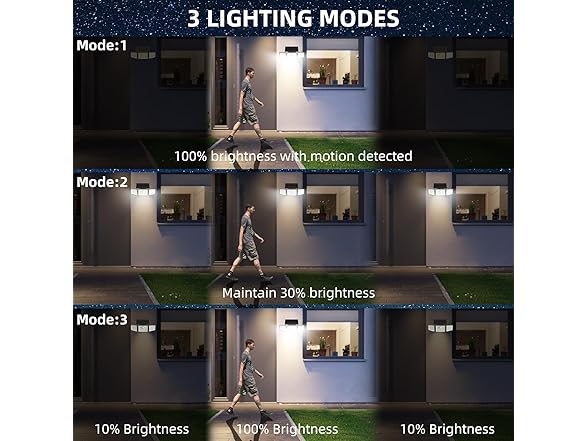 Daphino Outdoor Solar Motion Lights