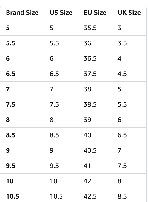 Brooks Caldera 7 Women's Shoes - Gallery 16