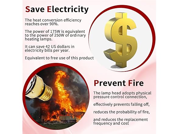 SFYJZJUUS 175 Heat Lamp Bulbs