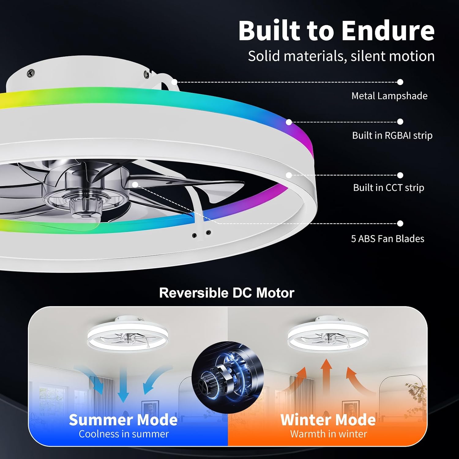 TCL 20" RGB LED Ceiling Fan w/ Remote - Gallery 14