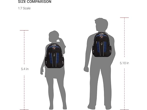 SwissGear 1753 ScanSmart Laptop Backpack