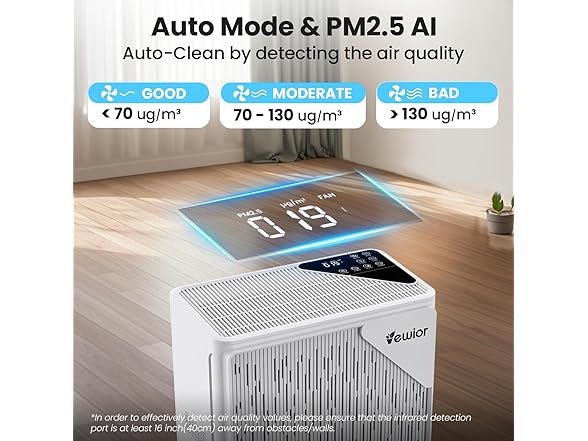 VEWIOR HEPA Air Purifier for Large Room
