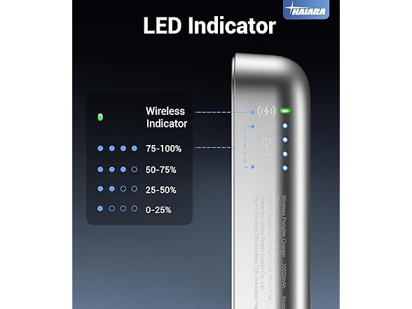 HAIARA 10000mAh Magsafe Portable Charger
